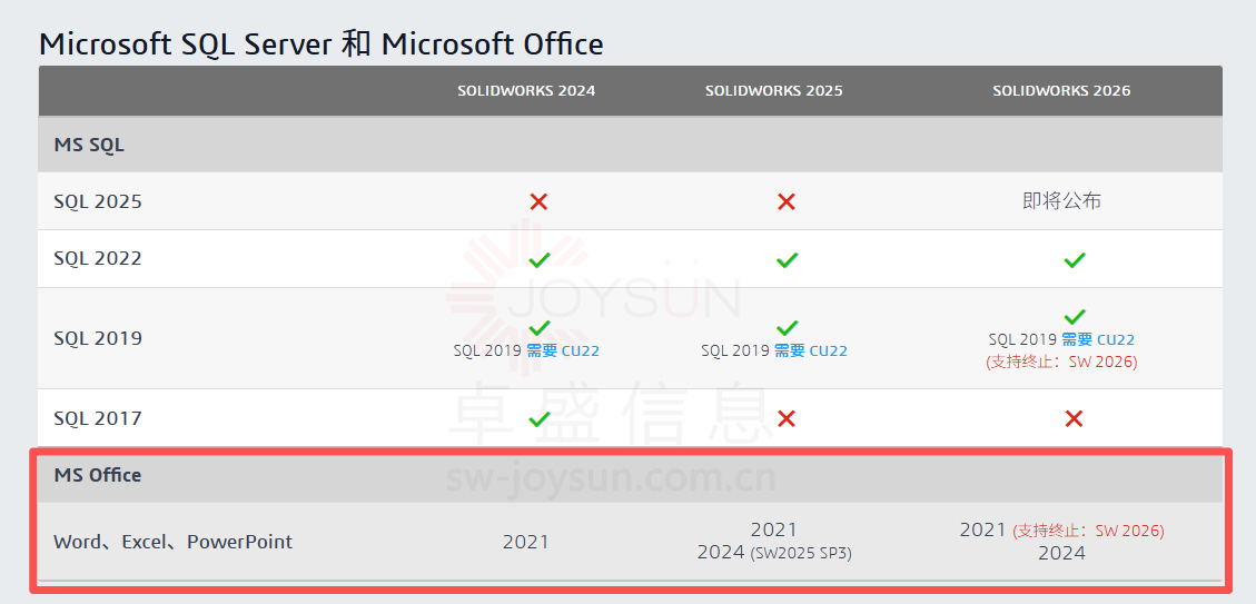 C:/Users/zhang/Desktop/2/图片11.jpg图片11