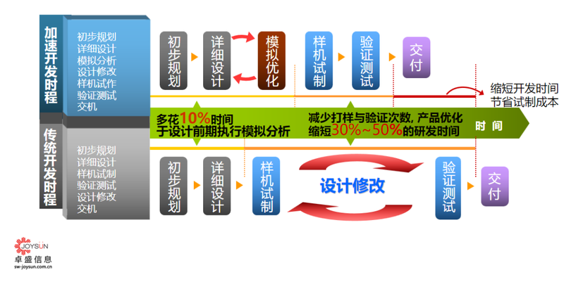640?wx_fmt=png&from=appmsg